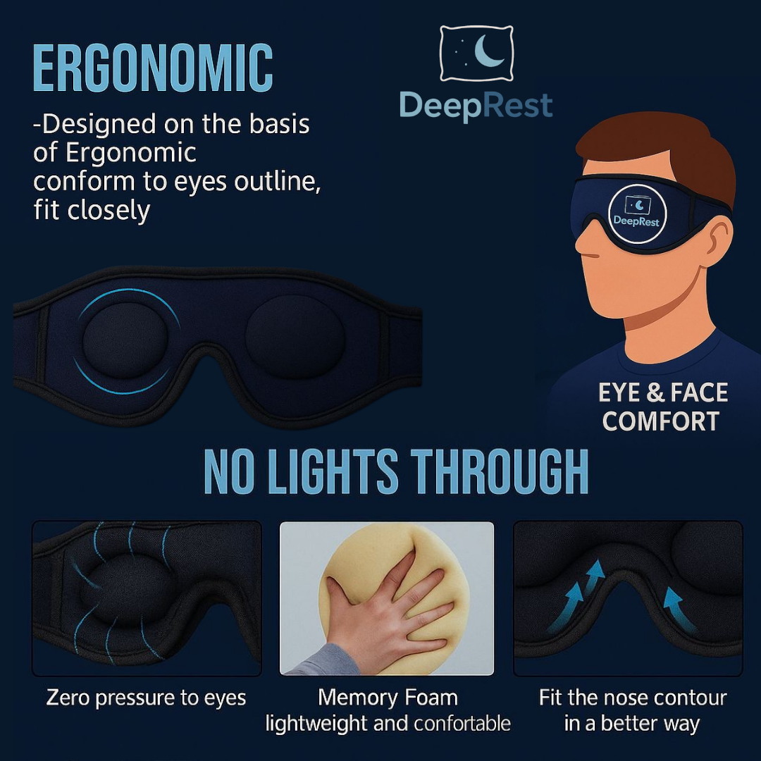 DeepRest Smart Sleep Mask