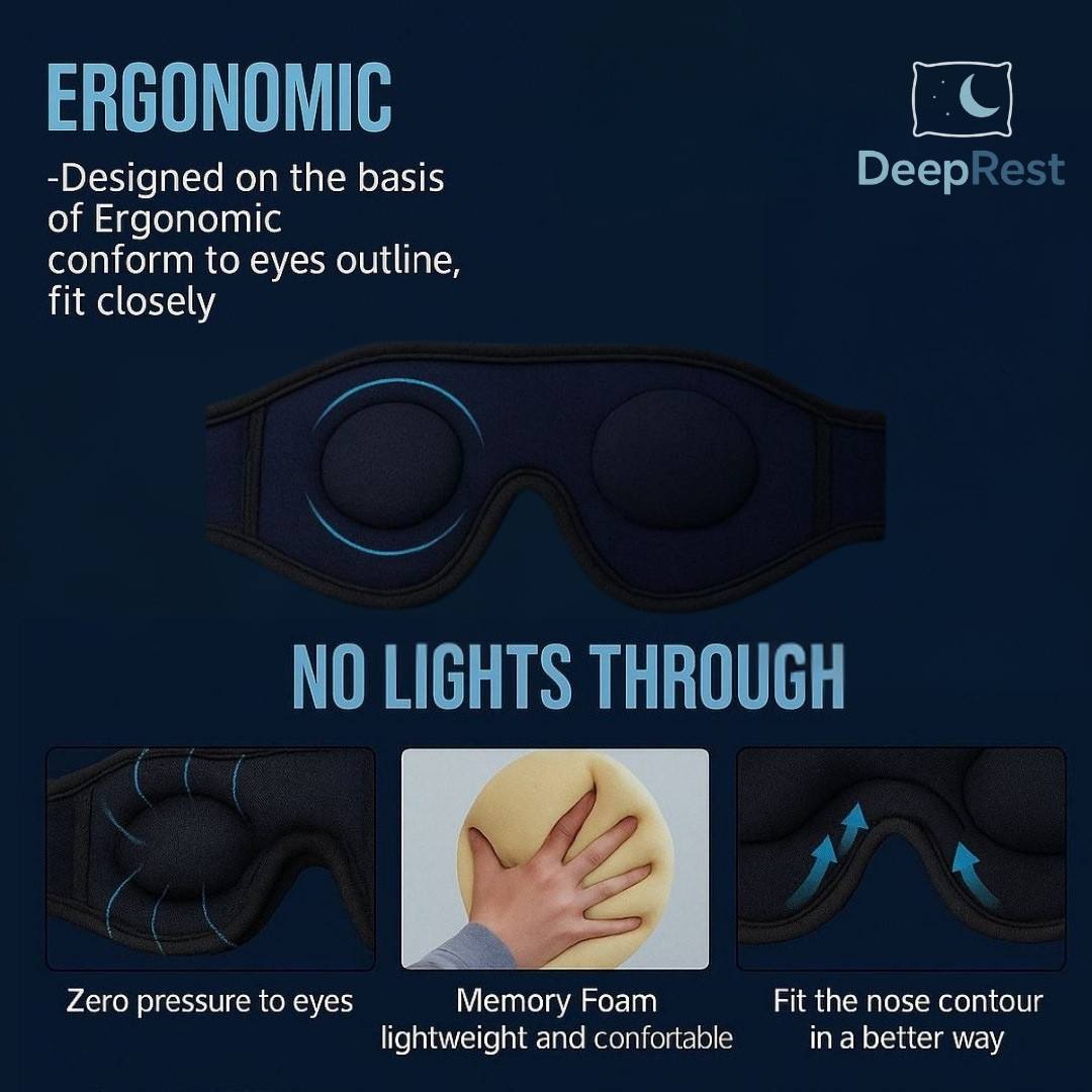DeepRest Smart Sleep Mask